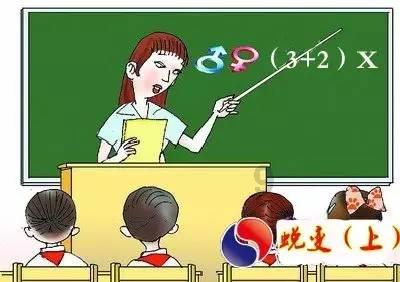 古董市场